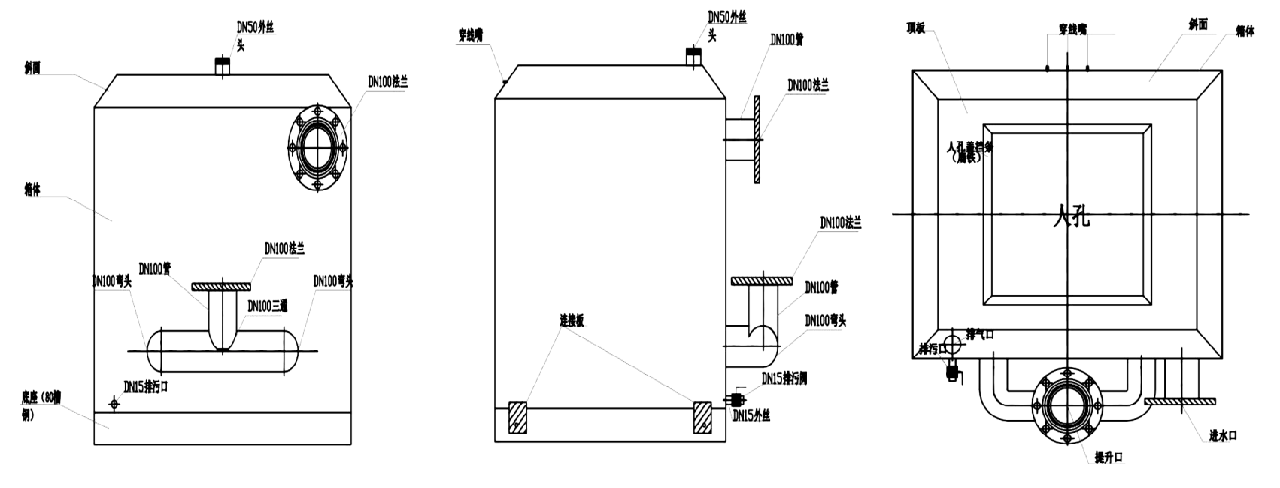 強排式污水提升設備