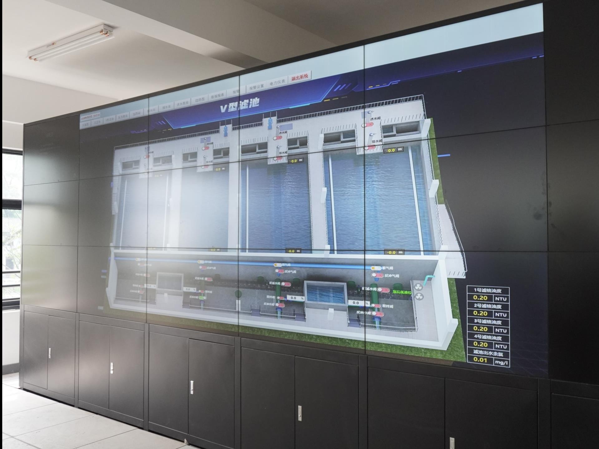 污水處理廠項(xiàng)目